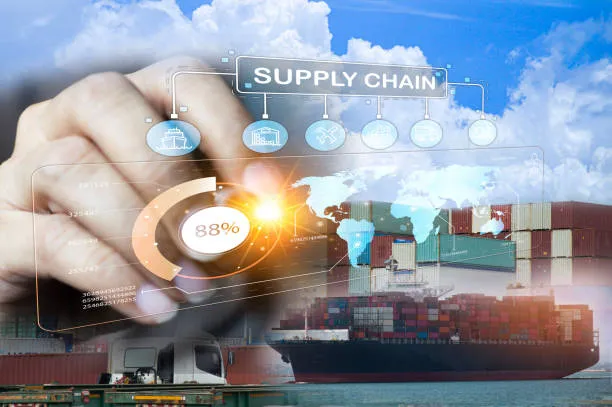 ماهي ادارة سلاسل الامداد؟ واهميتها؟ 3 ماهي ادارة سلاسل الامداد